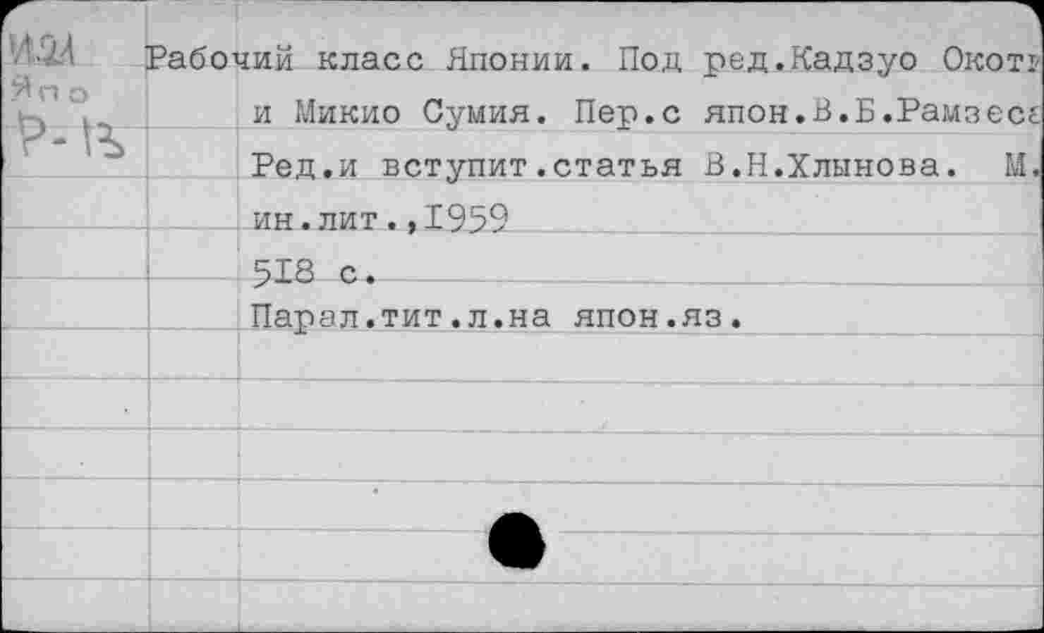 ﻿И.14 Я п о	Рабо1	1 4ий класс Японии. Под ред.Кадзуо Окотг и Микио Сумия. Пер.с япон.В.Б.Рамзесс
Р*		Ред.и вступит.статья В.Н.Хлынова. М.
		ин.лит.,1959
		518 с,	
		Парал.тит.л.на япон.яз.
		
•		
		
		
		
		